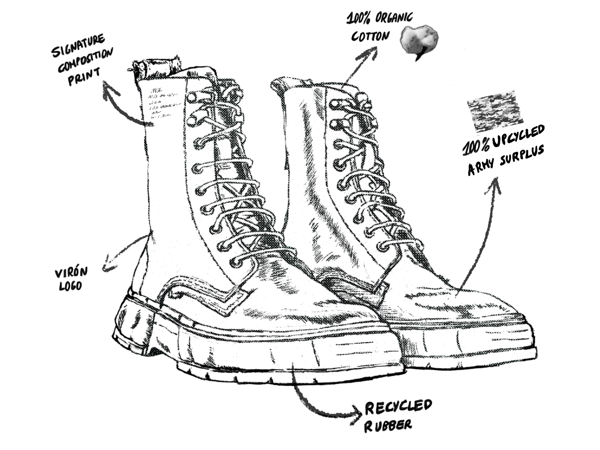 1992 Vegan combat boot out of recycled surplus army tents in brown sketch