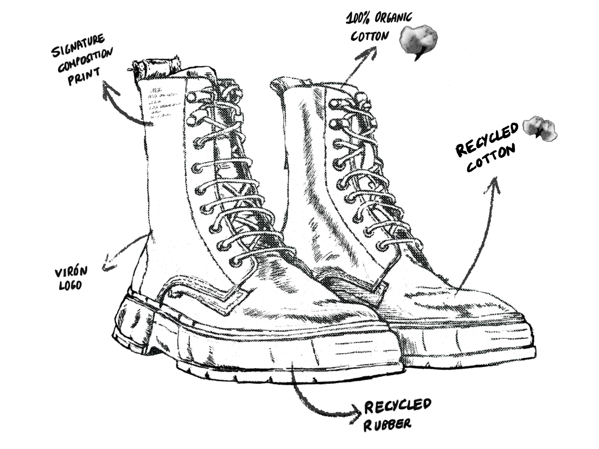 1992 Vegan combat boot out of recycled surplus army tents in sand sketch