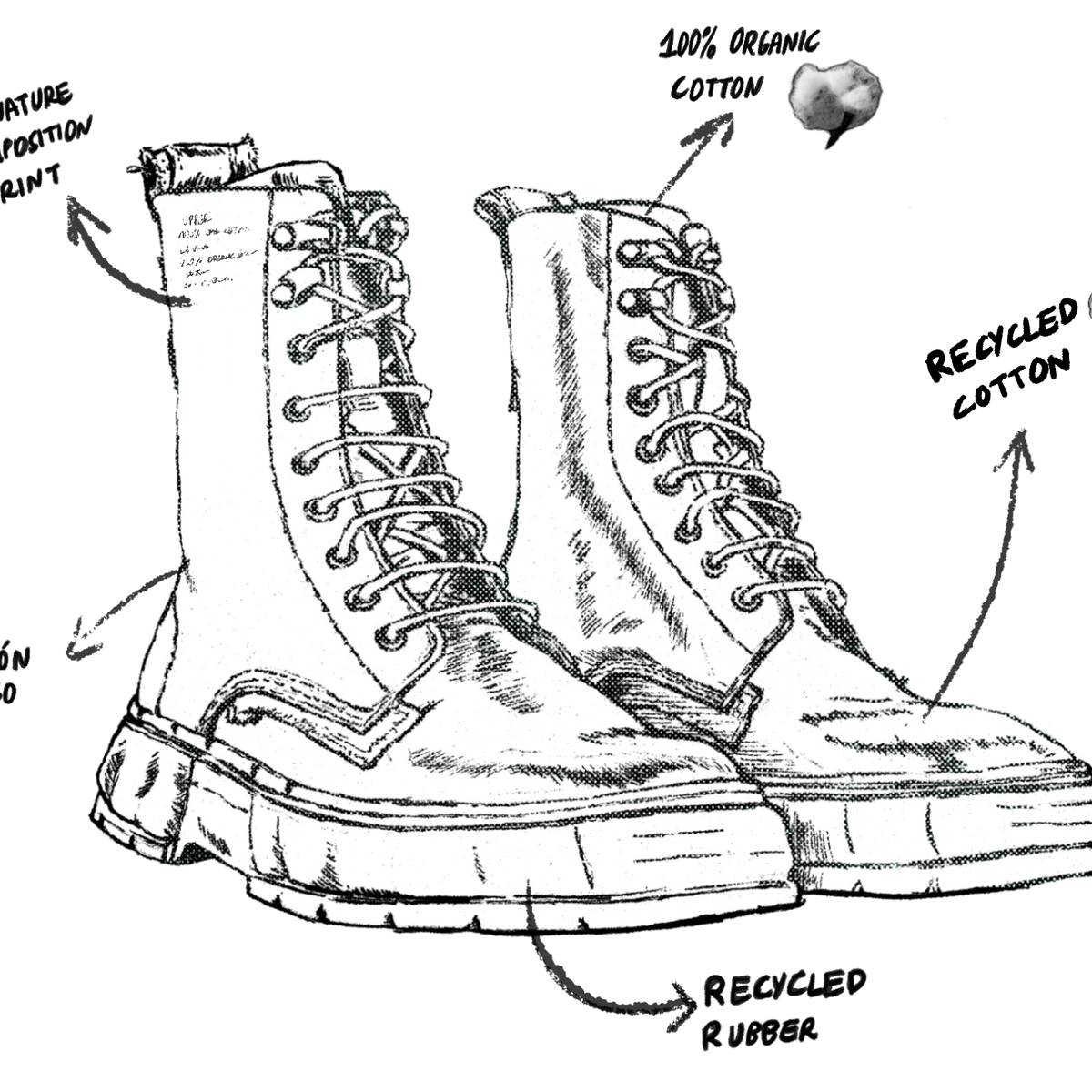 1992 Vegan combat boot out of recycled surplus army tents in sand sketch