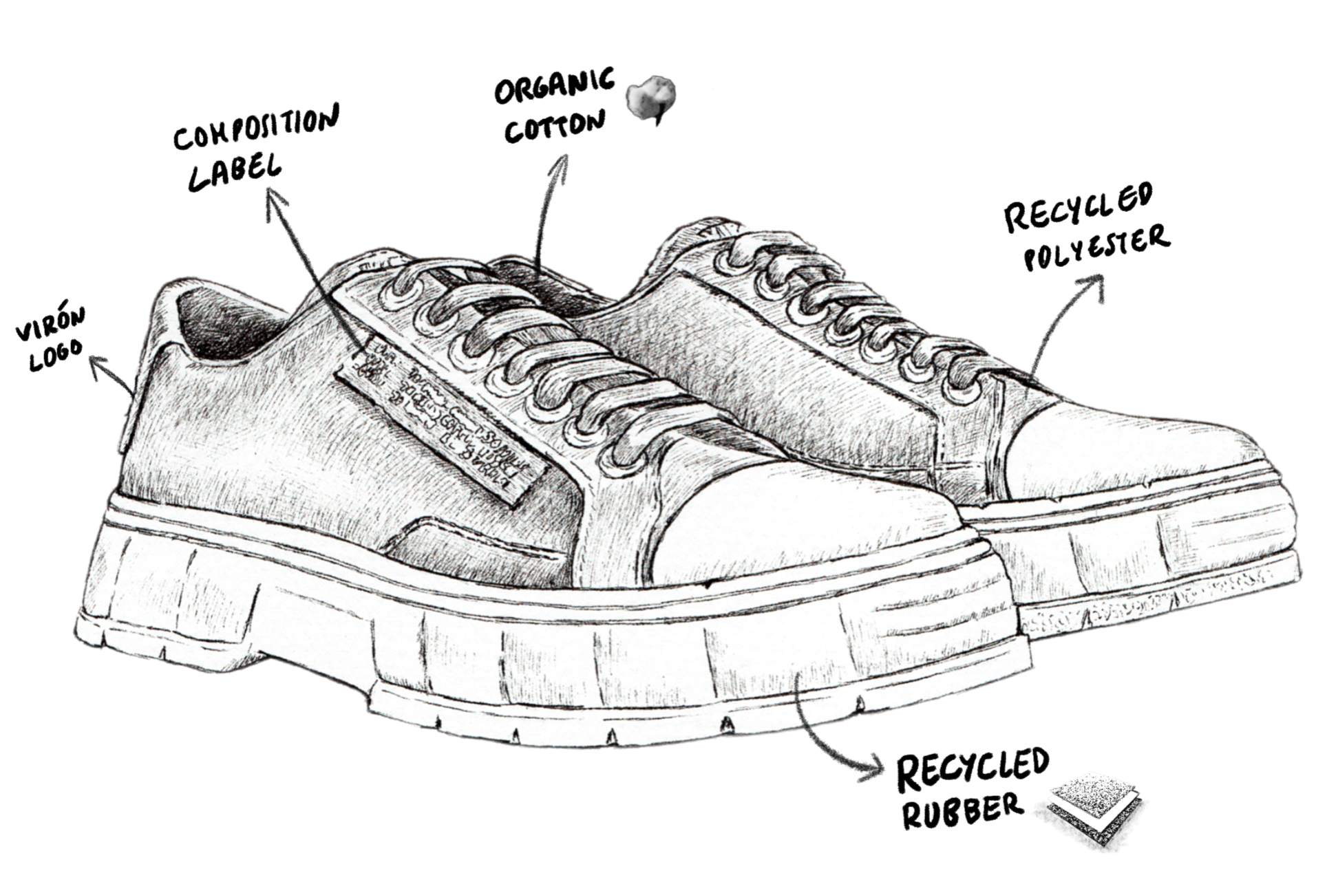 1968 Vegan low top sneaker made from recycled PET in Pink and green sketch